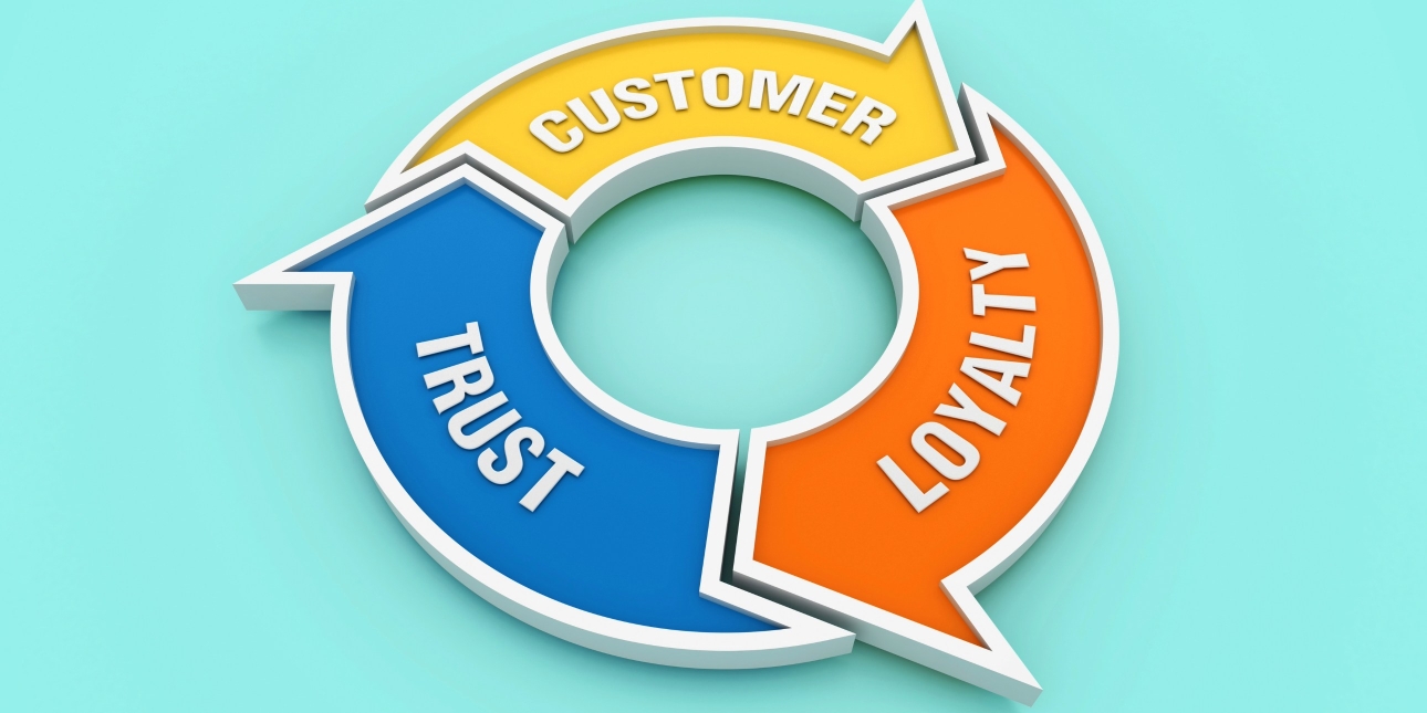 An illustration of three arrows in a circle pointing and the next symbol.  They say Customer (in yellow), Loyalty (orange) and Trust (blue) on a pale blue background